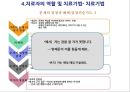 [★발표자료★][이야기치료] 이야기치료의 배경, 이야기치료 과정 및 이야기치료 기법, 이야기 치료 적용 사례-위탁가정 모자 이야기치료.pptx 17페이지