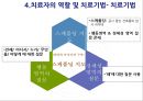 [★발표자료★][이야기치료] 이야기치료의 배경, 이야기치료 과정 및 이야기치료 기법, 이야기 치료 적용 사례-위탁가정 모자 이야기치료.pptx 19페이지