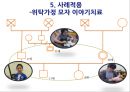 [★발표자료★][이야기치료] 이야기치료의 배경, 이야기치료 과정 및 이야기치료 기법, 이야기 치료 적용 사례-위탁가정 모자 이야기치료.pptx 28페이지