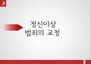 [★발표자료★][정신이상범죄] 정신이상 범죄 사례 분석- 정신이상 범죄 사례, 리처드 트렌튼 체이스의 정신이상 범죄 사건 분석, 범죄원인론, 범죄예방론 적용, 교정방안.pptx 16페이지