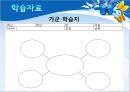 [★발표자료★][특수학교 교수학습과정안] 교수학습과정안 - 특수학교 사회과 수업지도안, 특수학교 중학교 사회과 학습지도안.ppt 10페이지