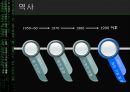 [★발표자료★][사이버 범죄] 해킹범죄 - 해킹의 개념, 해킹 현황, 해킹 문제와 관련된 이론 적용, 해킹 문제 대응방안.ppt 7페이지