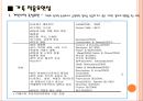 [★발표자료★][전략적-구조적 가족치료] 가족! 세상을 변화시키다 - 공부라는 감옥에 갇혀 사는 아이에 대한 가족치료 사례, 가족치료 사례, 치료 프로그램.ppt 22페이지