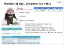 [★발표자료★] 만성폐쇄성폐질환 COPD : Chronic Obstructive Pulmonary Disease] Chronic Obstructive Pulmonary Disease, 치료방법, 치료 사례 포함.pptx 2페이지