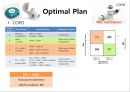 [★발표자료★] 만성폐쇄성폐질환 COPD : Chronic Obstructive Pulmonary Disease] Chronic Obstructive Pulmonary Disease, 치료방법, 치료 사례 포함.pptx 14페이지