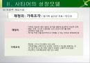 [사티어 (Satir)의 경험적 가족치료] Satir의 경험적 가족치료, 험주의 가족치료 접근법의 배경, 사티어 경험적 가족치료 기법, 사티어의 성장모델 분석, 사티어 변형 체계적 치료, 사티어 사례 분석.pptx 16페이지