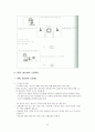 [발달장애] 발달장애 종류와 특성, 문제점, 발달장애 치료법, 섭식장애, 정신분열증, 자폐와 아스퍼거 장애, 스트레스 39페이지