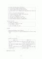 [발달장애] 발달장애 종류와 특성, 문제점, 발달장애 치료법, 섭식장애, 정신분열증, 자폐와 아스퍼거 장애, 스트레스 50페이지