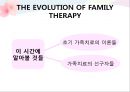 [가족상담 및 치료 The Evolution Of Family Therapy] 소집단역동, 아동 상담소 운동, 사회사업의 영향, 가족역동성과 정신분열증의 원인론, 결혼상담, 초기 가족치료의 이론들, 가족치료의 선구자들.ppt 3페이지