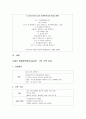 [사티어(Satir)의 경험적 가족치료] Satir의 경험적 가족치료 접근법의 배경, 사티어 경험적 가족치료 기법, 사티어의 성장모델 분석, 사티어 변형 체계적 치료, 사티어 사례 분석 18페이지