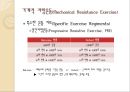 [도수저항운동 (Manual Resistance Exercise)] 도수저항운동의 정의, 도수저항운동, 기계적 저항운동, 저항운동 장비 이용.pptx 39페이지