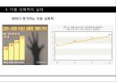 [★발표자료★][성폭력] 성범죄와 아동 성폭력 - 아동성폭력 특징, 아동성폭력 유형, 아동성폭력 관련 법규, 대처 현황, 아동성폭력 문제점 및 성폭력 피해자 보호 대책 방안.pptx 8페이지