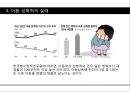 [★발표자료★][성폭력] 성범죄와 아동 성폭력 - 아동성폭력 특징, 아동성폭력 유형, 아동성폭력 관련 법규, 대처 현황, 아동성폭력 문제점 및 성폭력 피해자 보호 대책 방안.pptx 11페이지