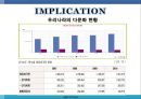 [★발표자료★][증오범죄 Hate Crimes] 증오범죄에 대한 모든 것 (사례, 개념, 증오범죄 대책방안).pptx 28페이지