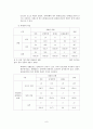 [아동성폭력] 아동성폭력 정의와 특징, 아동성폭력 유형, 아동성폭력 관련 법규, 대처 현황, 아동성폭력 문제점 및 성폭력 피해자 보호 대책 방안 7페이지