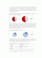 [아동성폭력] 아동성폭력 정의와 특징, 아동성폭력 유형, 아동성폭력 관련 법규, 대처 현황, 아동성폭력 문제점 및 성폭력 피해자 보호 대책 방안 22페이지