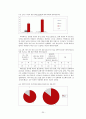 [아동성폭력] 아동성폭력 정의와 특징, 아동성폭력 유형, 아동성폭력 관련 법규, 대처 현황, 아동성폭력 문제점 및 성폭력 피해자 보호 대책 방안 26페이지