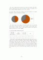 [아동성폭력] 아동성폭력 정의와 특징, 아동성폭력 유형, 아동성폭력 관련 법규, 대처 현황, 아동성폭력 문제점 및 성폭력 피해자 보호 대책 방안 27페이지