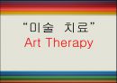 [★발표자료★][미술치료 Art Therapy] 미술치료의 개념과 미술치료의 특징 및 절차와 미술치료 효과, 실제 자신의 팀에서 적용한 뒤에 효과 검증.pptx 1페이지