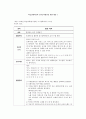 정서 장애 아동·학습 장애 아동·ADHD 아동을 위한 음악치료 프로그램 (5.6학년 학습장애 아동 7~8명), 인지영역, 사회영역, 정서영역 분류별 프로그램 실시 25페이지