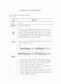 정서 장애 아동·학습 장애 아동·ADHD 아동을 위한 음악치료 프로그램 (5.6학년 학습장애 아동 7~8명), 인지영역, 사회영역, 정서영역 분류별 프로그램 실시 27페이지