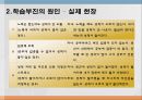 [진로 상담, 학습상담] 진로상담 & 학습상담 - 진로상담 개념, 진로상담 필요성, 진로상담 유의사항, 진로상담 사례, 학습상담 필요성, 학습상담 방법, 학습상담 사례.pptx 48페이지