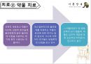 기분장애 (mood disorder) - 기분장애 종류, 우울증, 불안장애, 양극성장애, 자살 원인, 치료, 치료방법.pptx 51페이지