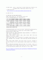 기분장애 (氣分障碍 mood disorder) - 기분장애 종류, 우울증, 불안장애, 양극성장애, 자살 원인, 치료, 치료방법 7페이지