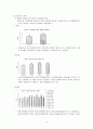 기분장애 (氣分障碍 mood disorder) - 기분장애 종류, 우울증, 불안장애, 양극성장애, 자살 원인, 치료, 치료방법 13페이지