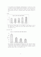 기분장애 (氣分障碍 mood disorder) - 기분장애 종류, 우울증, 불안장애, 양극성장애, 자살 원인, 치료, 치료방법 14페이지