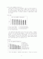 기분장애 (氣分障碍 mood disorder) - 기분장애 종류, 우울증, 불안장애, 양극성장애, 자살 원인, 치료, 치료방법 15페이지