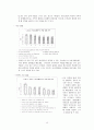 기분장애 (氣分障碍 mood disorder) - 기분장애 종류, 우울증, 불안장애, 양극성장애, 자살 원인, 치료, 치료방법 16페이지