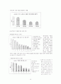 기분장애 (氣分障碍 mood disorder) - 기분장애 종류, 우울증, 불안장애, 양극성장애, 자살 원인, 치료, 치료방법 17페이지