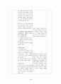 개정 ‘한국사’ 교과서의 조선후기 농민에 대한 내용의 개선방안 {연구 목적 및 필요성, 역사수업에서의 사료학습 , 조선후기 농민 교과서 분석, 조선후기 농민에 대한 교과서 내용의 개선 방안} 37페이지