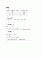 [물리화학실험] Ionic strength 결과처리 2페이지