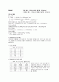 [물리화학실험] Partial molar volume 결과처리 2페이지