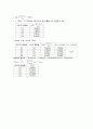 [물리화학실험] Partial molar volume 결과처리 9페이지
