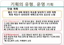 [간호관리기능의 실제] 기획기능 교재 - 기획의 개념, 기획의 과정, 기획의 유형, 목표관리.pptx 40페이지