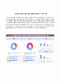 (한국시설안전공단 자기소개서) 한국시설안전공단 6급신입 자소서 +면접질문기출 [한국시설안전단합격자기소개서★한국시설안전공단자소서항목★한국시설안전공단합격예문] 4페이지