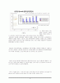 [사기 범죄] 사기 범죄 보고서 - 사기범죄의 정의, 사기범죄의 유형과 특징 및 사기범죄 (보이스피싱, 인터넷 사기) 대책방안 10페이지