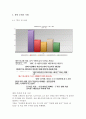 [학교 왕따][왕따 문제] 왕따의 정의, 집단 별 왕따, 왕따 문제 원인, 왕따 문제 사례, 사후 상황, 따돌림 10페이지