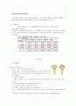 [정신지체][뇌병변 장애 동반된 정신지체 치료] 뇌성마비 정의와 수반장애, 뇌병변 장애 동반된 정신지체 언어치료 방법, 언어치료 적용, 뇌성마비 언어치료 3페이지