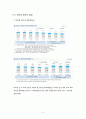 [인터넷중독] 「인터넷 중독」 인터넷 중독의 실태와 문제점 및 인터넷 중독 심각성 해결방안 4페이지