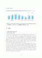 [인터넷중독] 「인터넷 중독」 인터넷 중독의 실태와 문제점 및 인터넷 중독 심각성 해결방안 6페이지