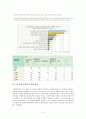 [저출산 고령사회의 심각성과 해결방안] 저출산 고령사회 - 저출산 고령사회의 실태와 심각성, 저출산 고령사회 문제점, 저출산 고령사회 전망, 저출산 고령사회 해결방안 5페이지