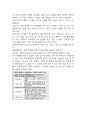 [데이트폭력 심각성과 해결방안] 데이트 폭력 Dating violence - 데이트폭력의 원인, 데이트폭력 심각성, 데이트폭력 현황, 데이트폭력 문제점, 해결방안 12페이지