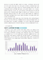 은퇴 후 행복한 노후생활을 위한 노인 부부관계 증진 프로그램 『청실홍실』 (55세 이상 노인부부) 행복한 노년기 부부생활을 영위할 수 있도록 원조 [사업계획서,프로포절] 4페이지