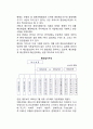 한국(우리나라)의 재무행정조직과 예산회계제도의 변천과정(발전과정 및 역사) 제1기(1948~1956) ~ 제2기(1957~1961) ~ 제3기(1961~현재) 4페이지