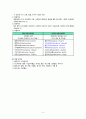 정신간호학/Schizophrenia 조현병(調絃病) case study 케이스 스터디 4페이지