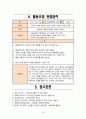 정신간호학/Schizophrenia 조현병(調絃病) case study 케이스 스터디 16페이지